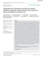 Intergrading reef communities across discrete seaweed habitats in a temperate-tropical transition zone: Lessons for species reshuffling in a warming ocean