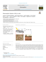 Photocatalytic fixation of NOx in soils
