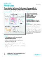 A surgically optimized intraoperative poly(I:C)-releasing hydrogel prevents cancer recurrence