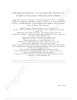 Self-supervised learning of accelerometer data provides new insights for sleep and its association with mortality