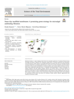 Nano-clay modified membranes: A promising green strategy for microalgal antifouling filtration