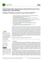 Aerated Static Pile Composting for Industrial Biowastes: From Engineering to Microbiology