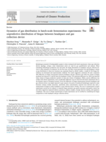 Dynamics of gas distribution in batch-scale fermentation experiments: The unpredictive distribution of biogas between headspace and gas collection device