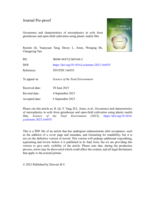 Occurrence and characteristics of microplastics in soils from greenhouse and open-field cultivation using plastic mulch film