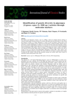 Identification of genetic diversity in pigeonpea [Cajanus cajan (L) Mill sp.] varieties through molecular markers