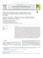 Genome-wide transcriptome analysis and physiological variation modulates gene regulatory networks acclimating salinity tolerance in chickpea