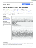 Does non‐native diversity mirror Earth's biodiversity?