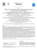 Physical activity and amyloid beta in middle-aged and older adults: A systematic review and meta-analysis