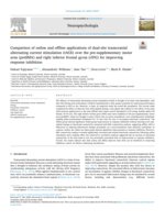 Comparison of online and offline applications of dual-site transcranial alternating current stimulation (tACS) over the pre-supplementary motor area (preSMA) and right inferior frontal gyrus (rIFG) for improving response inhibition