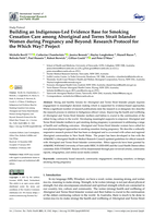 Building an Indigenous-Led Evidence Base for Smoking Cessation Care among Aboriginal and Torres Strait Islander Women during Pregnancy and Beyond: Research Protocol for the Which Way? Project