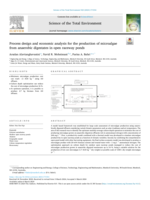 Process design and economic analysis for the production of microalgae from anaerobic digestates in open raceway ponds