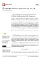 Electrolytic Regeneration of Spent Caustic Soda from CO2 Capture Systems