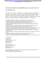 Interoperability of phenome-wide multimorbidity patterns: a comparative study of two large-scale EHR systems