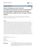 Distinct biophysical and chemical mechanisms governing sucrose mineralization and soil organic carbon priming in biochar amended soils: evidence from 10 years of field studies