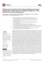 Exploring the Complexity of the Human Respiratory Virome through an In Silico Analysis of Shotgun Metagenomic Data Retrieved from Public Repositories