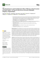 The Food Source and Gut Bacteria Show Effects on the Invasion of Alien Pests—A Case of Bactrocera dorsalis (Hendel) (Diptera: Tephritidae)