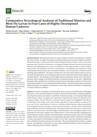 Comparative Toxicological Analyses of Traditional Matrices and Blow Fly Larvae in Four Cases of Highly Decomposed Human Cadavers