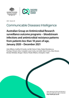 Australian Group on Antimicrobial Research surveillance outcome programs - bloodstream infections and antimicrobial resistance patterns from patients less than 18 years of age, January 2020 - December 2021