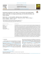 Field-based assessment of the effect of conventional and biodegradable plastic mulch film on nitrogen partitioning, soil microbial diversity, and maize biomass