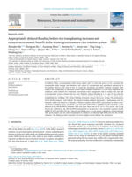 Appropriately delayed flooding before rice transplanting increases net ecosystem economic benefit in the winter green manure-rice rotation system