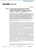 Comparative genomics of the highly halophilic Haloferacaceae