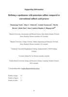 Refining α‑Spodumene with Potassium Sulfate Compared to the Conventional Sulfuric Acid Process