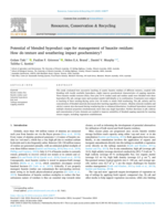Potential of blended byproduct caps for management of bauxite residues: How do texture and weathering impact geochemistry?