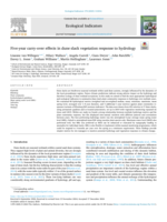 Five-year carry-over effects in dune slack vegetation response to hydrology