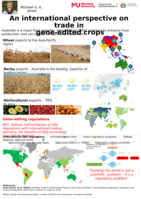 An international perspective on trade in gene-edited crops
