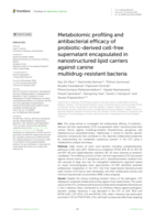 Metabolomic profiling and antibacterial efficacy of probiotic-derived cell-free supernatant encapsulated in nanostructured lipid carriers against canine multidrug-resistant bacteria