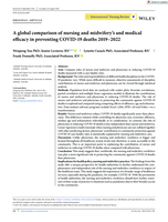 A global comparison of nursing and midwifery's and medical efficacy in preventing COVID‐19 deaths 2019–2022