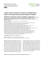 Canopy structure modulates the sensitivity of subalpine forest stands to interannual snowpack and precipitation variability