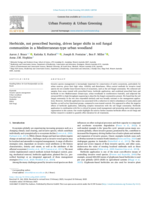 Herbicide, not prescribed burning, drives larger shifts in soil fungal communities in a Mediterranean-type urban woodland
