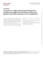 Correction to: A high-quality Bougainvillea genome provides new insights into evolutionary history and pigment biosynthetic pathways in the Caryophyllales
