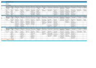 “It’s 100 men to every female” Remote places; remote voices: An exploration of female teachers' experiences living and working in a mining town in WA.