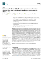 Proteomic Analysis of the Fusarium graminearum Secretory Proteins in Wheat Apoplast Reveals a Cell-Death-Inducing M43 Peptidase