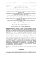 Population structure and spatial patterns of trees in successional stages of tropical forest in Gia Lai, Vietnam