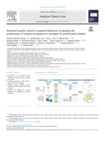 Analytical quality control in targeted lipidomics: Evaluating the performance of commercial plasma as a surrogate for pooled study samples