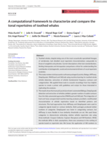 A computational framework to characterize and compare the tonal repertoires of toothed whales