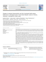 Changes in maternal characteristics and risk of perinatal death among babies born to Aboriginal and/or Torres Strait Islander women in Victoria, Australia: a retrospective cohort study
