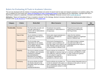 Rubric for Evaluating AI Tools in Academic Libraries