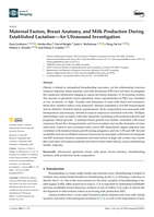 Maternal Factors, Breast Anatomy, and Milk Production During Established Lactation—An Ultrasound Investigation