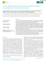 Trait-mediated filtering of Phytophthora pathogen invasions through global horticultural trade networks