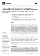 Variety-Independent Contributions of Phenylpropanoid Metabolism in Roots: Modulating the Rhizosphere Microbiome