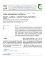 Diversities in seed storage protein composition in the Panel of Central European landraces and modern wheat genotypes