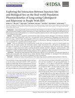 Exploring the Interaction Between Injection Site and Biological Sex on the Real-world Population Pharmacokinetics of Long-acting Cabotegravir and Rilpivirine in People With HIV
