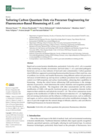 Tailoring Carbon Quantum Dots via Precursor Engineering for Fluorescence-Based Biosensing of E. coli