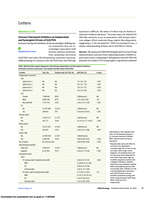 Immune Checkpoint Inhibitors as Independent and Synergistic Drivers of SJS/TEN