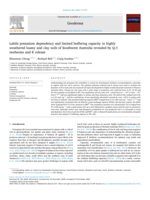 Labile potassium dependency and limited buffering capacity in highly weathered loamy and clay soils of Southwest Australia revealed by Q/I isotherms and K release