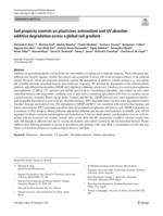 Soil property controls on plasticiser, antioxidant and UV absorber additive degradation across a global soil gradient